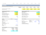 do accounting and finance, financial analysis, valuation and optimization report