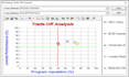 do multi criteria decision analysis mcdm