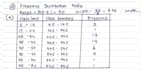 solve your statistics and probability questions and problems