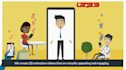 create creative 2d advertisement video, business explainer