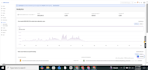 your walmart dropshipping and wfs virtual assistant