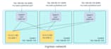 deploy docker containers using docker swarm, fix swarm issue