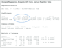 do regression analysis on rstudio, spss, minitab, python and amos