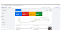 setup your google ads campaign