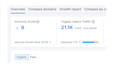do high authority german guest post dofollow backlink