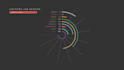 create animated charts and graphs based on your CSV file