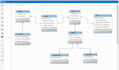 build sql, oracle database in 24 hrs as a database developer