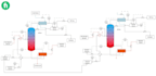teach and guide in chemical engineering courses