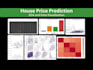do data analysis and visualization using python
