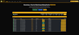 set up a high performance mining pool for any algorithm