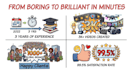 do whiteboard animation videos fast delivery