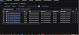 set up gcp data engineering services, pipelines, etl workflows