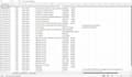 do restaurant menu data entry grubhub,clover, just eat etc