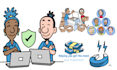 create doodle whiteboard animated explainer video animation