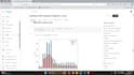 be data analyst, data visualization, dashboard expert