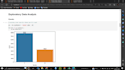 do data cleaning,visualization,ml,dashboard by python,power bi,sql,excel,pivot