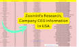 provide qualifyed b2b linkedin lead generation