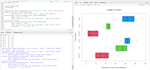 perform linear and logistic regression using python and r