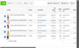 setup and manage your ads campaign for business