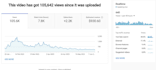 genrate top10 faceless cash cow videos youtube shorts automation cash cow shorts