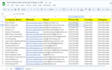find b2b marketing, b2b sales, b2b sales lead generation,b2b cold email