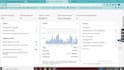 complete manage your ebay dropshipping store and automation