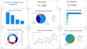 help you to analysis your data using excel, python, power bi, sql