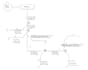 design industrial exhaust system as per code and standard
