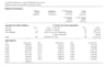 track your receivables using quickbooks or xero