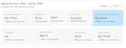be your ebay expert manager ebay account handler
