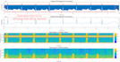 do spectral analysis of your audio signals