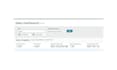 transform your amazon PPC performance with expert campaign management
