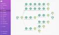 automate your business with ai