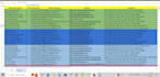 do data entry, copy paste, web research, excel, pdf to excel