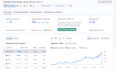 manually build high quality SEO social media profile backlinks