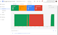 fix google merchant center suspension misrepresentation gmc reinstate