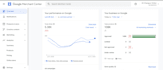 fix google merchant center misrepresentation gmc reinstate