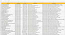 any yellow pages scraping, web scraper, amazon  web scraping