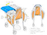 ideate and develop industrial design sketches