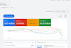 customize your google ads