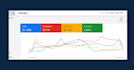 setup your search ads campaign or google ads adwards ppc campaign