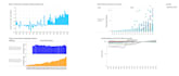 create interactive data visualization charts using d3 js