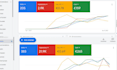 prepare google shopping ads expert PPC campaign with performance max your work