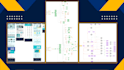 design visual sitemaps, wireframes and user flows for your website