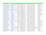 provide lead generation data entry and web research