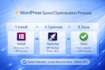 setup elementor pro, wp rocket and yoast SEO for wordpress speed optimization