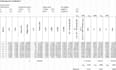 write a technical report on geotechnical engineering