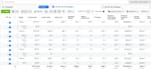 setup and manage your meta facebook  ads campaign, meta ads marketing