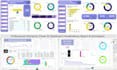 power bi dashboards and reports, data visualization dashboard, charts, dax