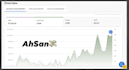 be your VA for walmart wfs and 2step dropshipping